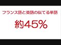 フランス語VS英語 フランス語