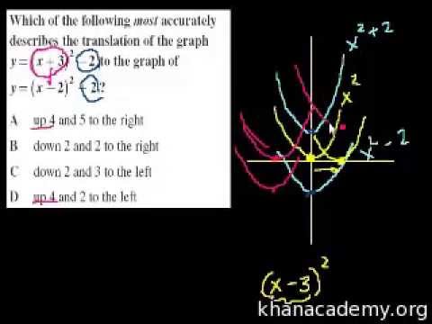 download khan academy algebra 2 download khan academy algebra 2