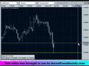 Insider Bank Bids  Offers video 05/30/07 (GBP/USD)