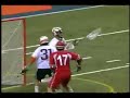 Tribute to the Game Changers - Goalies
