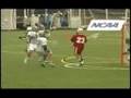 Tribute to the Game Changers - Goalies