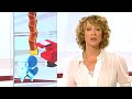 euromaxx highlights