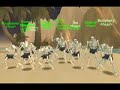 Aniwow Guild Fear. The Movie Aniwow Guild Fear. The Movie