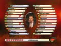 Thomas Anders in Eurovision Song Contest