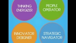 Fourfold Leadership Design: Big 4 Leadership Ways