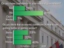 Gallup Glance Around the Globe