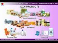 DXN Compensation Plan