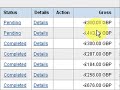 How To Make Money Online