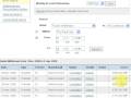 How To Make Money Online
