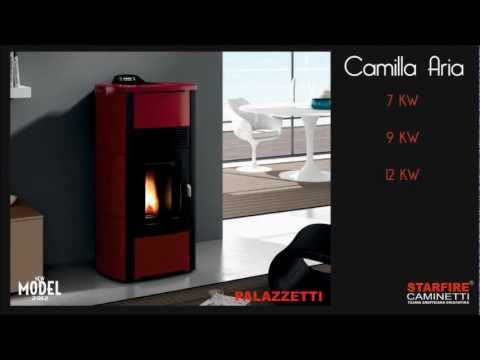 PALAZZETTI Νέα Μοντέλα 2012 Αερόθερμες Σόμπες Pellet (Starfire Caminetti)