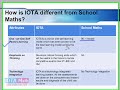 Difference between IOTA Math and School Math.mp4