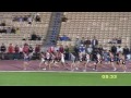 Zatopek 2008 Men\