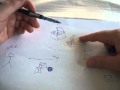 Tutorial: An introduction to Public Key Infrastructure (PKI)