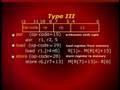 Lecture 08 Advanced
  Computer Architecture