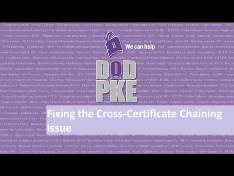 Fixing the Cross-Certificate Chaining Issue