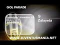 Juventus Top 15 Goals