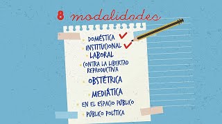 25 - ¿Cuáles son las violencias por motivos de género? 25 - ¿Cuáles son las violencias por motivos de género?