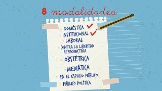 25 - ¿Cuáles son las violencias por motivos de género?