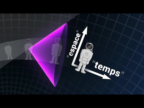 Image de prévisualisation YouTube