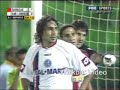 CARACAS FC  vs San lorenzo