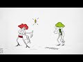 This Idea Is Not Working - Vancouver Film School (VFS)