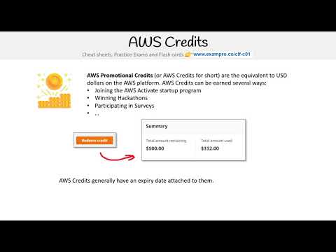 CLF-C01 — AWS Credits