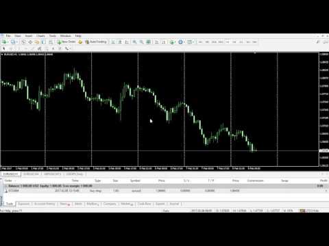 Pending Orders in MT4