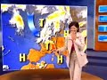 Weather forecast