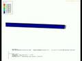 beam with spring- ABAQUS