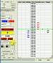 future trading by Geva Gazit