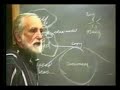 89 (1 of 5) Pierre Grimes speaks about Alan Watts