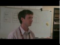 Model Aviation Club Fun-Fly promotional video 2009