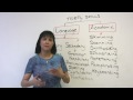 TOEFL Structure & Skills for iBT success!