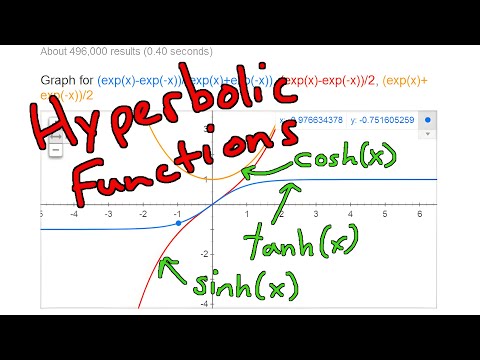 how to prove sinh(-x)=- sinh x