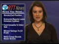 Market Falls Off Of Highs But Closes In Green