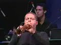 Berklee Performance Center - Alexis Grapsas - feat. Alex Han