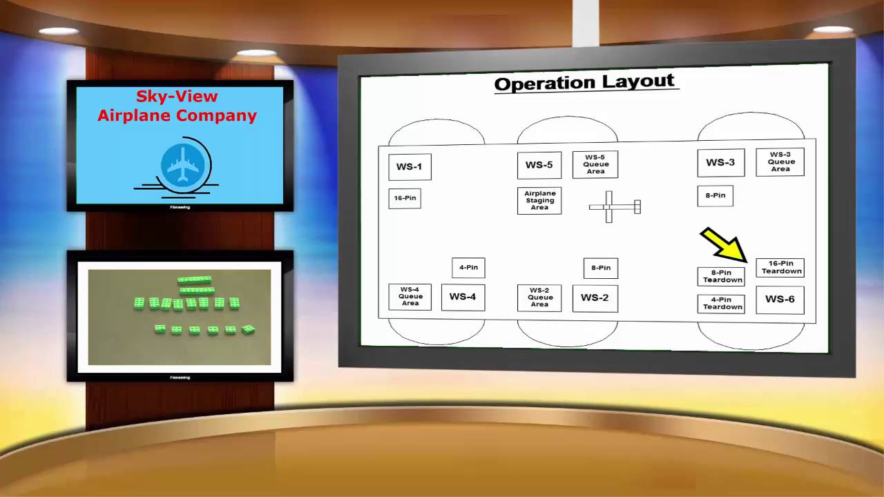 DEMO – Airplane Assembly (Operation Layout) - M02S07