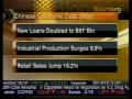 Asian Market Check - Bloomberg