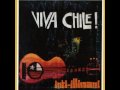 Inti Illimani – Alturas