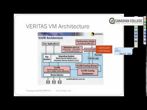 how to recover failed disk in vxvm