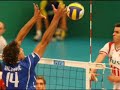 \"Simply The Best - Mariusz Wlaz?y\" \"Simply The Best - Mariusz Wlaz?y\"