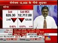 Commodity News - Gold Trades Down