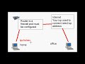 Using Remote Desktop Part Five