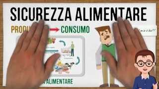 Sicurezza Alimentare