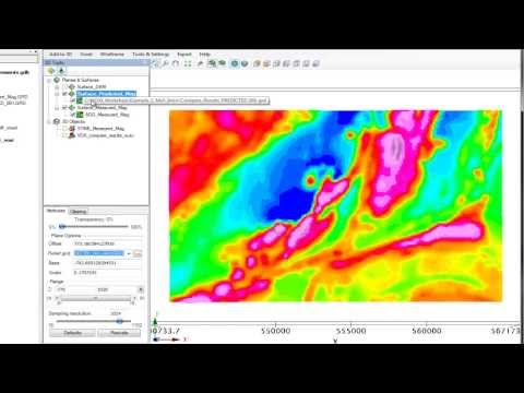 how to assess quality of data