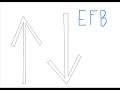 efb slagsang.
