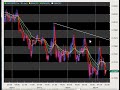 09 18 08 Forex Technical Wrap Up 09 18 08 Forex Technical Wrap Up