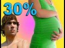 Birth-Control-The-Wi