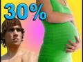 Birth Control: The Withdrawal Method (Sex Health Guru)