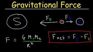 Gravity Universal Gravitation Constant - Gravitati